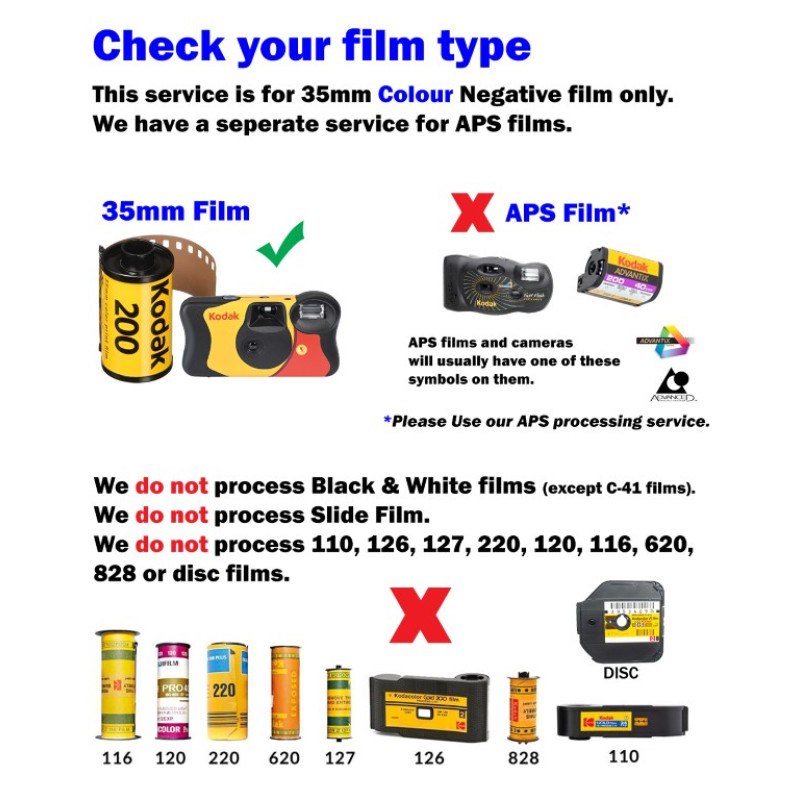 35mm Film/disposable developing postal order service